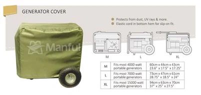 Покриття поліестеру генератора
